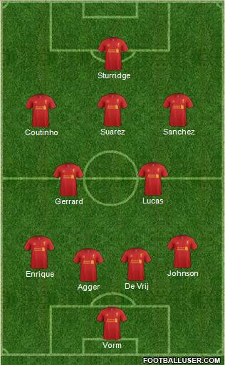 Liverpool Formation 2013