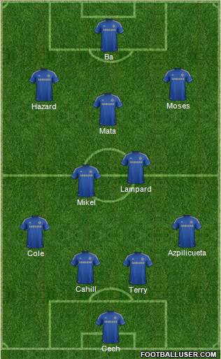 Chelsea Formation 2013