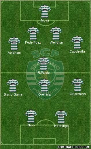 Sporting Clube de Portugal - SAD Formation 2013
