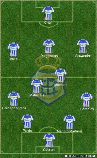 R.C. Recreativo de Huelva S.A.D. Formation 2013