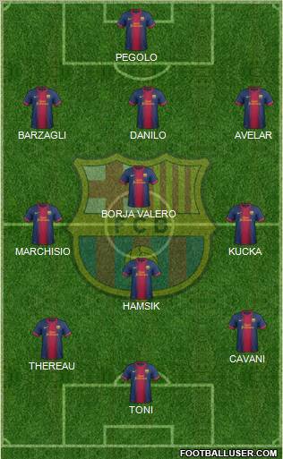 F.C. Barcelona Formation 2013