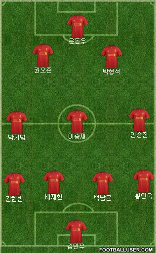 Liverpool Formation 2013