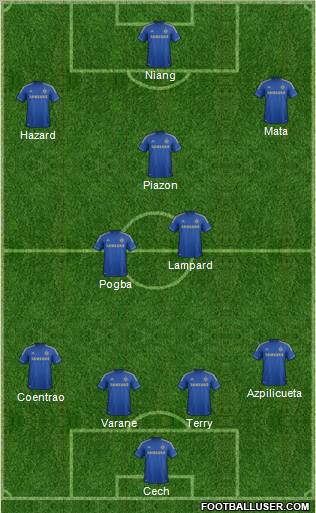 Chelsea Formation 2013