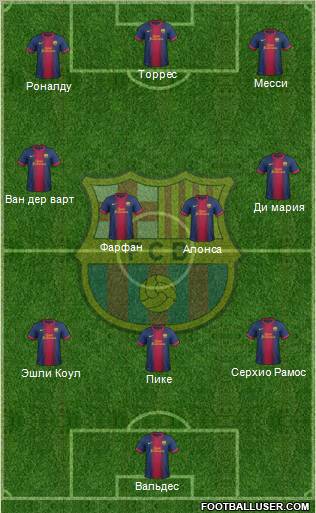 F.C. Barcelona Formation 2013