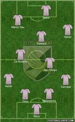 Città di Palermo Formation 2013