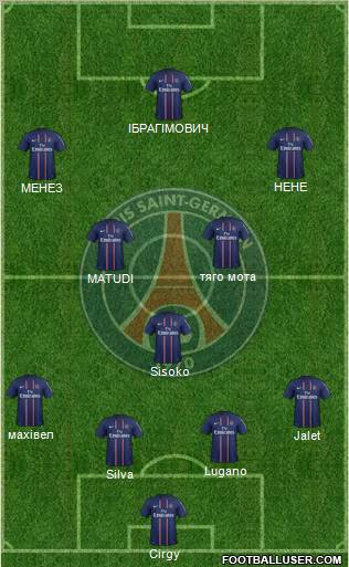 Paris Saint-Germain Formation 2013