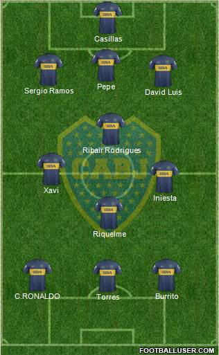 Boca Juniors Formation 2013