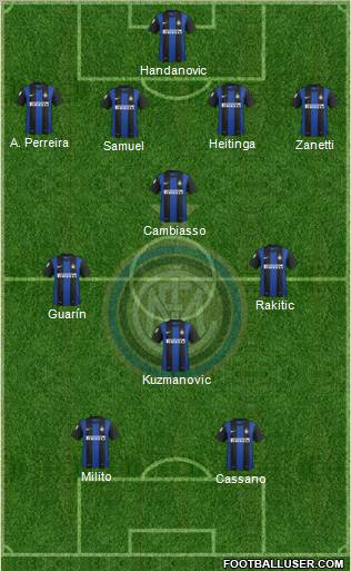 F.C. Internazionale Formation 2013