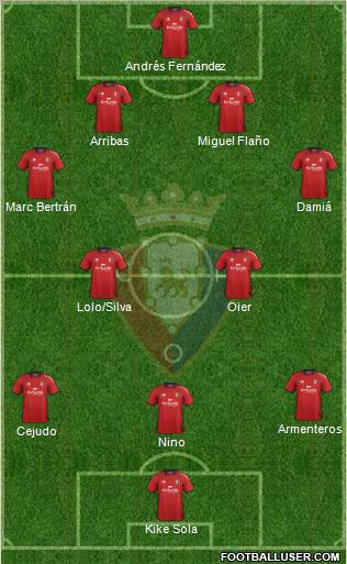 C. At. Osasuna Formation 2013
