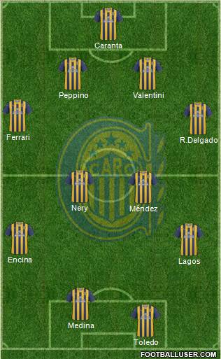 Rosario Central Formation 2013