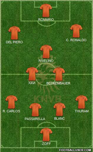 Holland Formation 2013