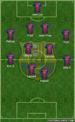 F.C. Barcelona Formation 2013
