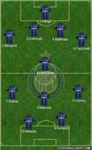 F.C. Internazionale Formation 2013