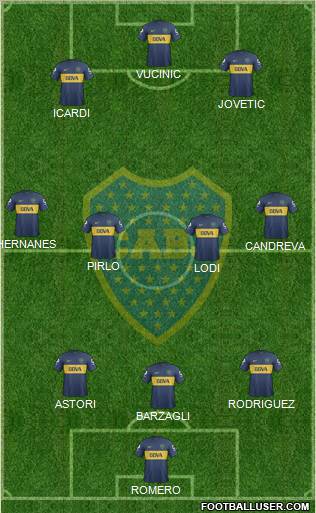 Boca Juniors Formation 2013