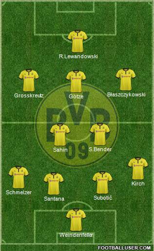 Borussia Dortmund Formation 2013