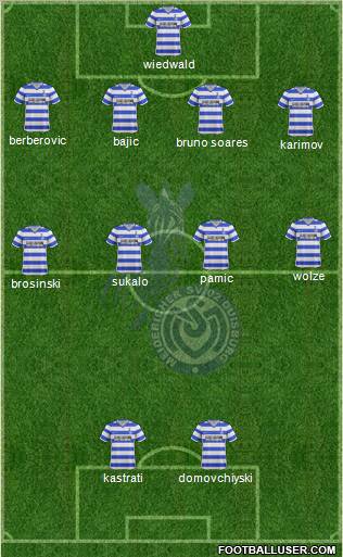 MSV Duisburg Formation 2013