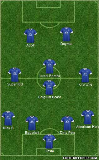 Everton Formation 2013