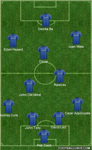 Chelsea Formation 2013