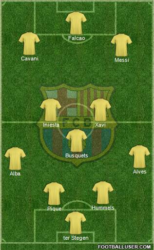F.C. Barcelona Formation 2013