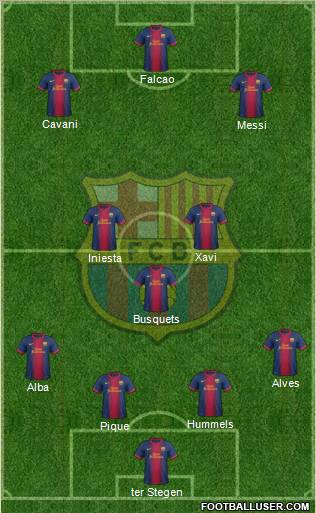 F.C. Barcelona Formation 2013