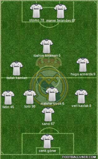 Real Madrid C.F. Formation 2013