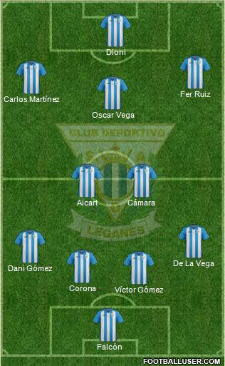 C.D. Leganés S.A.D. Formation 2013