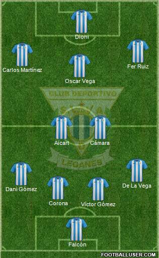 C.D. Leganés S.A.D. football formation