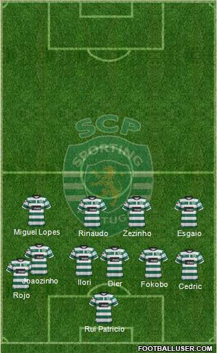 Sporting Clube de Portugal - SAD Formation 2013