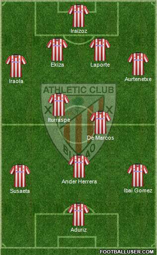 Athletic Club Formation 2013