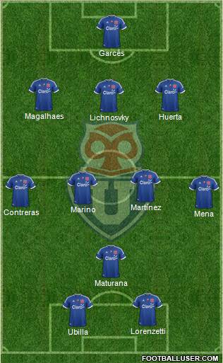 CF Universidad de Chile Formation 2013