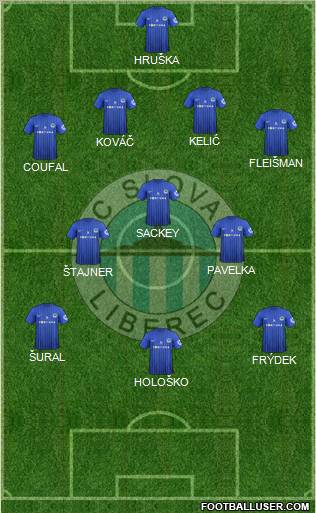 Slovan Liberec Formation 2013