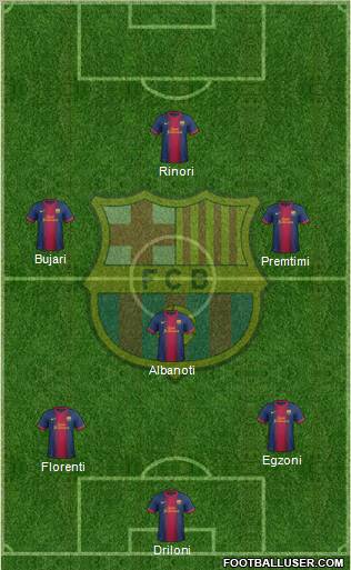 F.C. Barcelona Formation 2013