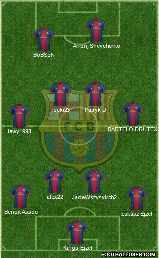 F.C. Barcelona Formation 2013