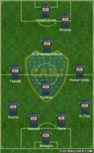 Boca Juniors Formation 2013