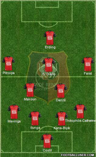 Stade Rennais Football Club Formation 2013