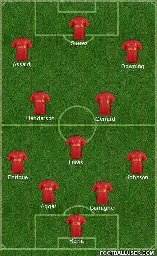 Liverpool Formation 2013