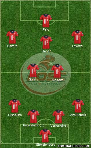 LOSC Lille Métropole Formation 2013