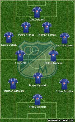 CD Los Millonarios Formation 2013