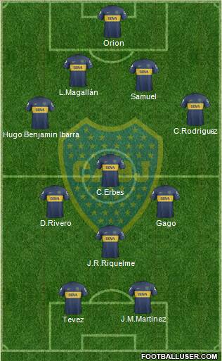 Boca Juniors Formation 2013