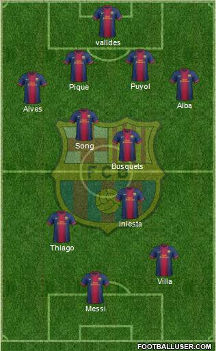 F.C. Barcelona Formation 2013