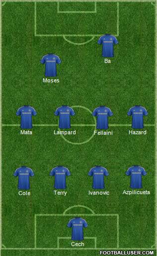 Chelsea Formation 2013
