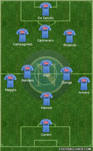 Napoli Formation 2013