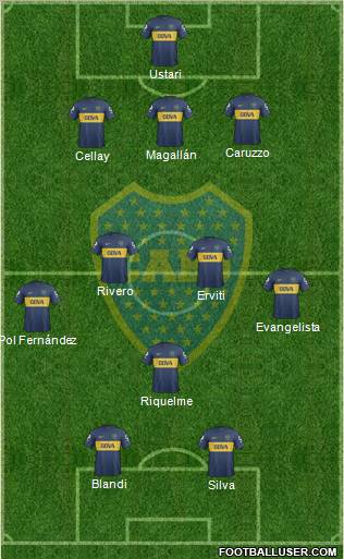 Boca Juniors Formation 2013