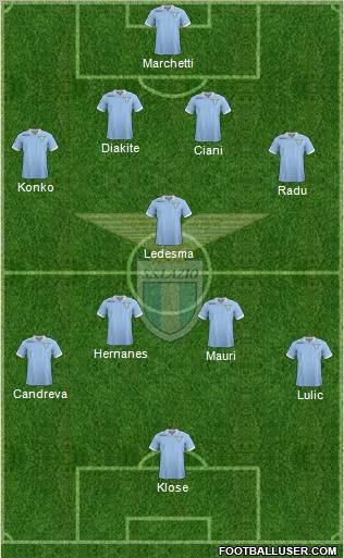 S.S. Lazio Formation 2013