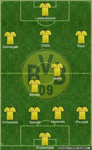 Borussia Dortmund Formation 2013