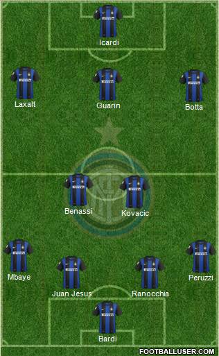 F.C. Internazionale Formation 2013