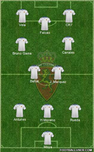 R. Zaragoza S.A.D. Formation 2013