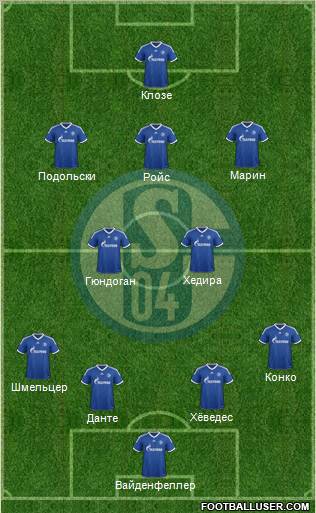 FC Schalke 04 Formation 2013
