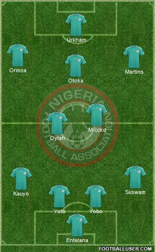 Nigeria Formation 2013