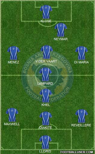 Bosnia and Herzegovina Formation 2013